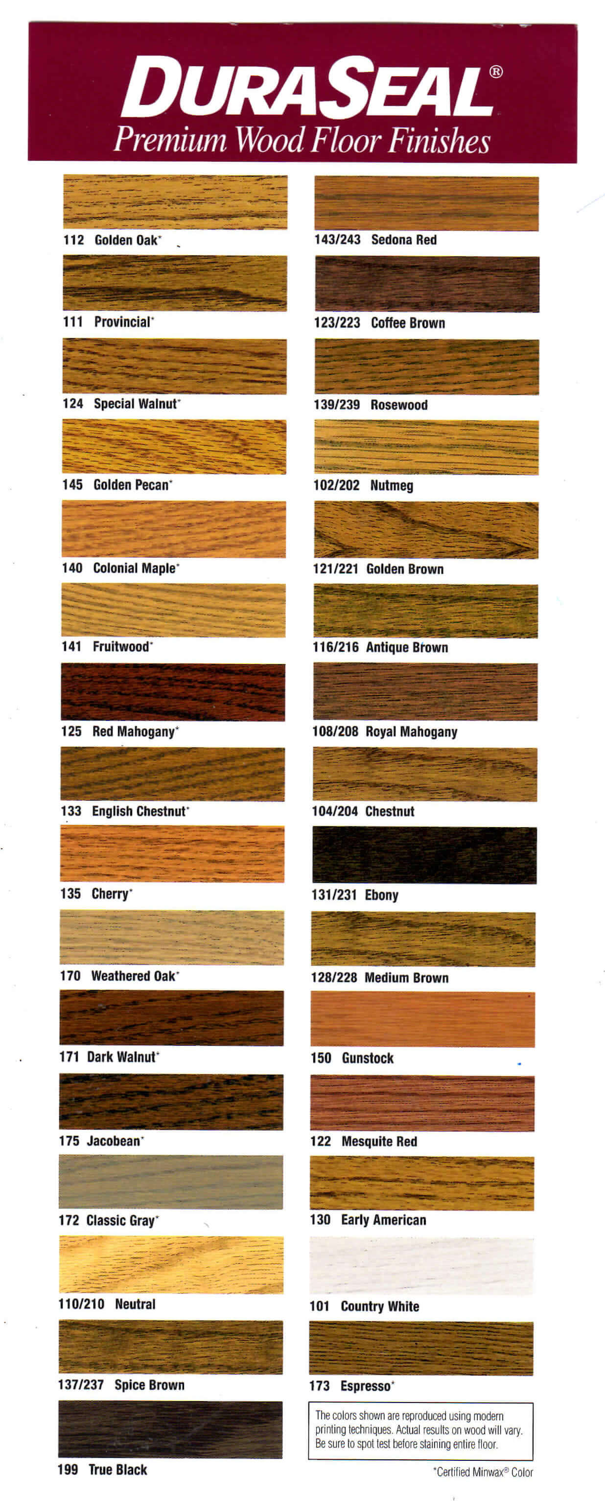 Minwax Duraseal Color Chart